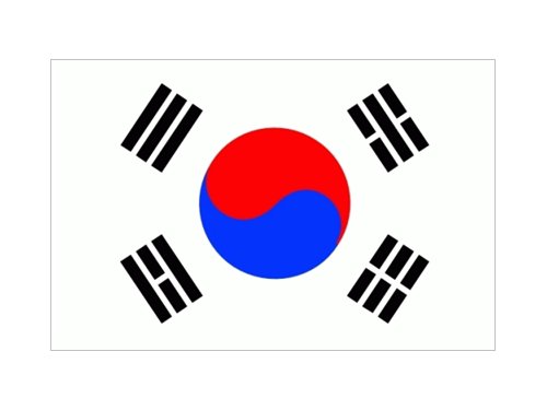Korea Południowa flaga